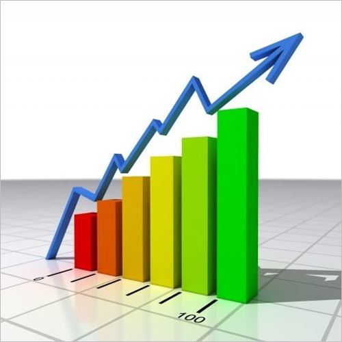 Gross Profit Analysis